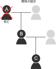 05.png/image-size:229×281