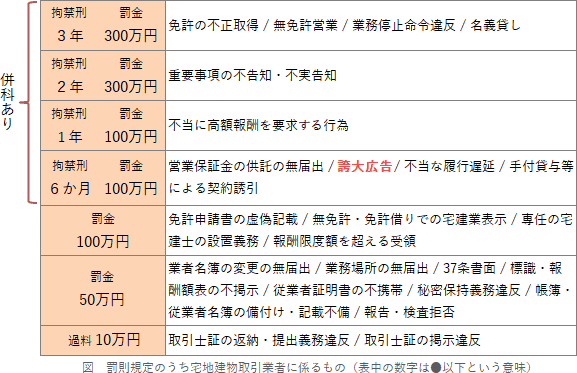 5/46.png/image-size:577×373